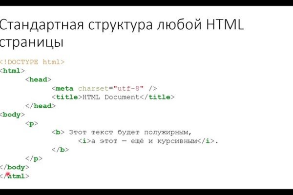 Что с кракеном сайт на сегодня