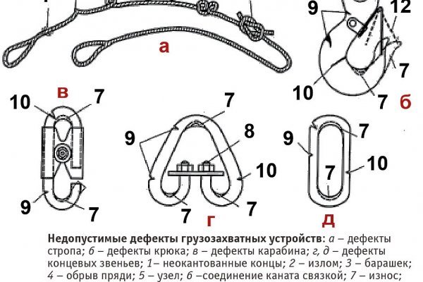 Kraken даркнет переходник